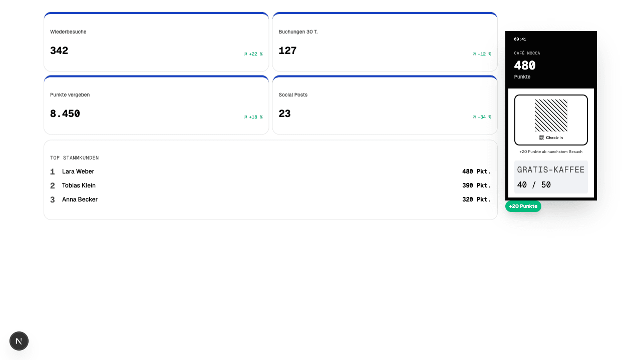 Pushtrics Dashboard und QR-Code-App